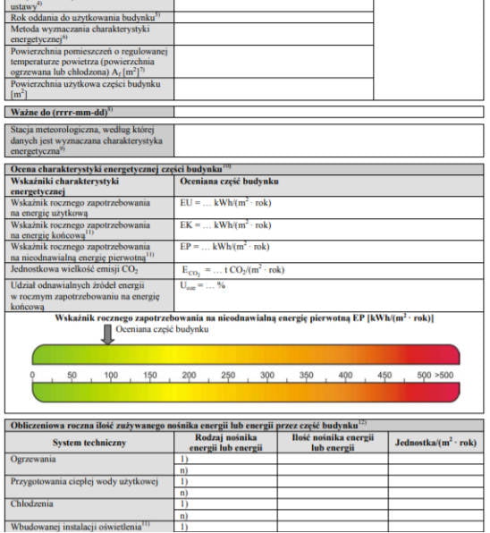 Does the energy survey of winter gardens make sense?